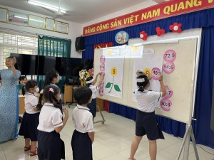 Chuyên đề trường: “ ỨNG DỤNG CÔNG NGHỆ THÔNG TIN TRONG MÔN TOÁN LỚP 3”